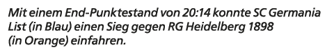 Mit einem End Punktestand von 20:14 konnte SC Germania List (in Blau) einen Sieg gegen RG Heidelberg 1898 (in Orange)...