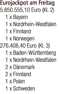 Eurojackpot am Freitag 5.850.555,10 Euro (Kl. 2) 1 x Bayern 1 x Nordrhein Westfalen 1 x Finnland 1 x Norwegen 276.408...