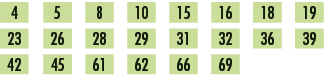 4,,5,,8,,10,,15,,16,,18,,19,,23,,26,,28,,29,,31,,32,,36,,39,,42,,45,,61,,62,,66,,69,,,,
