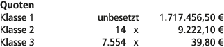 Quoten Klasse 1 unbesetzt 1.717.456,50 € Klasse 2 14 x 9.222,10 € Klasse 3 7.554 x 39,80 € 
