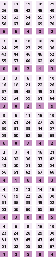 10,,11,,15,,16,,25,26,35,42,45,49,52,53,54,55,57,58,67,68,69,70,,,,,,6,5,4,3,2,,,,,,7,8,16,18,20,24,25,27,29,36,43,44...