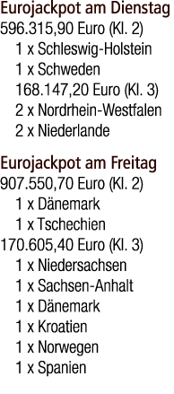 Eurojackpot am Dienstag 596.315,90 Euro (Kl. 2) 1 x Schleswig Holstein 1 x Schweden 168.147,20 Euro (Kl. 3) 2 x Nordr...