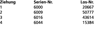 Ziehung Serien Nr. Los Nr. 1 6000 20667 2 6009 50777 3 6016 43614 4 6044 15384 