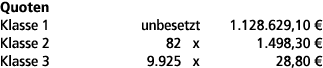 Quoten Klasse 1 unbesetzt 1.128.629,10 € Klasse 2 82 x 1.498,30 € Klasse 3 9.925 x 28,80 € 