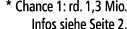 * Chance 1: rd. 1,3 Mio. Infos siehe Seite 2.