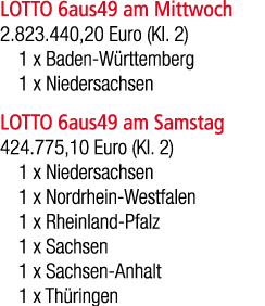 LOTTO 6aus49 am Mittwoch 2.823.440,20 Euro (Kl. 2) 1 x Baden W rttemberg 1 x Niedersachsen LOTTO 6aus49 am Samstag 42...