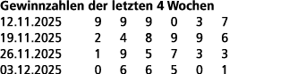 Gewinnzahlen der letzten 4 Wochen 12.11.2025 9 9 9 0 3 7 19.11.2025 2 4 8 9 9 6 26.11.2025 1 9 5 7 3 3 03.12.2025 0 6...