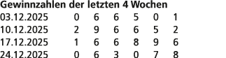 Gewinnzahlen der letzten 4 Wochen 03.12.2025 0 6 6 5 0 1 10.12.2025 2 9 6 6 5 2 17.12.2025 1 6 6 8 9 6 24.12.2025 0 6...