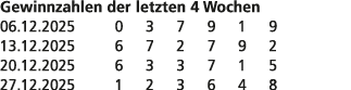 Gewinnzahlen der letzten 4 Wochen 06.12.2025 0 3 7 9 1 9 13.12.2025 6 7 2 7 9 2 20.12.2025 6 3 3 7 1 5 27.12.2025 1 2...