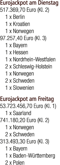 Eurojackpot am Dienstag 517.369,70 Euro (Kl. 2) 1 x Berlin 1 x Kroatien 1 x Norwegen 97.257,40 Euro (Kl. 3) 1 x Bayer...