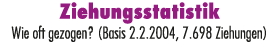 Ziehungsstatistik Wie oft gezogen? (Basis 2.2.2004, 7.698 Ziehungen)
