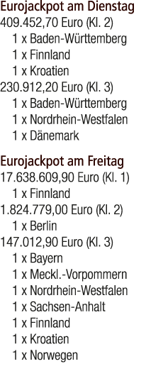 Eurojackpot am Dienstag 409.452,70 Euro (Kl. 2) 1 x Baden W rttemberg 1 x Finnland 1 x Kroatien 230.912,20 Euro (Kl. ...