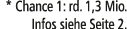 * Chance 1: rd. 1,3 Mio. Infos siehe Seite 2.