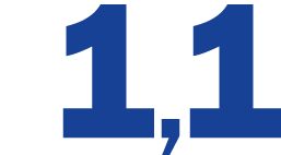 1,1