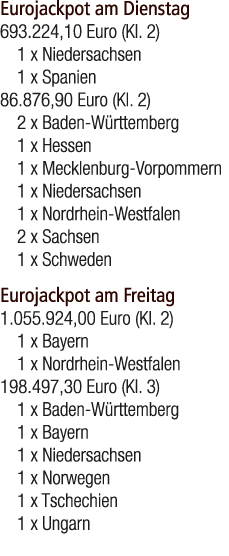 Eurojackpot am Dienstag 693.224,10 Euro (Kl. 2) 1 x Niedersachsen 1 x Spanien 86.876,90 Euro (Kl. 2) 2 x Baden W rtte...