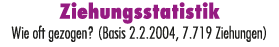 Ziehungsstatistik Wie oft gezogen? (Basis 2.2.2004, 7.719 Ziehungen)