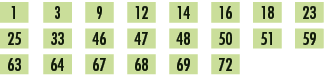 1,,3,,9,,12,,14,,16,,18,,23,,25,,33,,46,,47,,48,,50,,51,,59,,63,,64,,67,,68,,69,,72,,,,