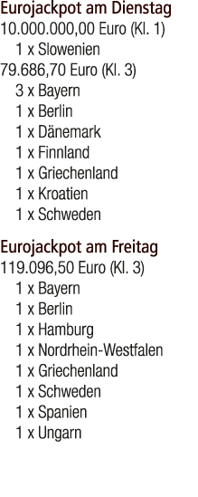 Eurojackpot am Dienstag 10.000.000,00 Euro (Kl. 1) 1 x Slowenien 79.686,70 Euro (Kl. 3) 3 x Bayern 1 x Berlin 1 x D n...