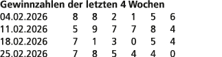 Gewinnzahlen der letzten 4 Wochen 04.02.2026 8 8 2 1 5 6 11.02.2026 5 9 7 7 8 4 18.02.2026 7 1 3 0 5 4 25.02.2026 7 8...