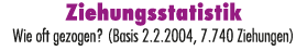 Ziehungsstatistik Wie oft gezogen? (Basis 2.2.2004, 7.740 Ziehungen)
