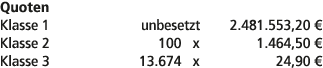 Quoten Klasse 1 unbesetzt 2.481.553,20 € Klasse 2 100 x 1.464,50 € Klasse 3 13.674 x 24,90 € 