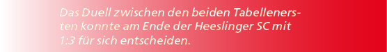 Das Duell zwischen den beiden Tabellenersten konnte am Ende der Heeslinger SC mit 1:3 f r sich entscheiden.