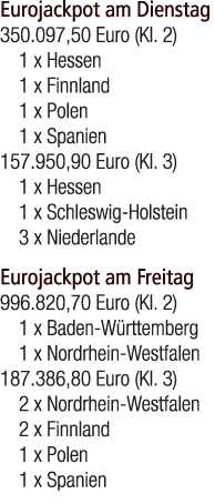 Eurojackpot am Dienstag 350.097,50 Euro (Kl. 2) 1 x Hessen 1 x Finnland 1 x Polen 1 x Spanien 157.950,90 Euro (Kl. 3)...