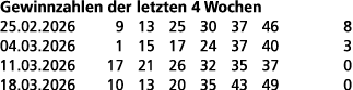 Gewinnzahlen der letzten 4 Wochen 25.02.2026 9 13 25 30 37 46 8 04.03.2026 1 15 17 24 37 40 3 11.03.2026 17 21 26 32 ...