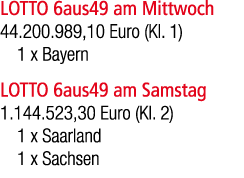 LOTTO 6aus49 am Mittwoch 44.200.989,10 Euro (Kl. 1) 1 x Bayern LOTTO 6aus49 am Samstag 1.144.523,30 Euro (Kl. 2) 1 x ...