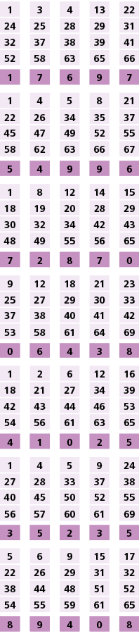 1,,3,,4,,13,,22,24,25,28,29,31,32,37,38,39,41,52,58,63,65,66,,,,,,1,7,6,9,7,,,,,,1,4,5,8,21,22,26,34,35,37,45,47,49,5...