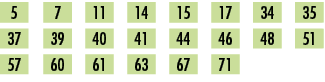 5,,7,,11,,14,,15,,17,,34,,35,,37,,39,,40,,41,,44,,46,,48,,51,,57,,60,,61,,63,,67,,71,,,,