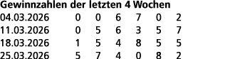 Gewinnzahlen der letzten 4 Wochen 04.03.2026 0 0 6 7 0 2 11.03.2026 0 5 6 3 5 7 18.03.2026 1 5 4 8 5 5 25.03.2026 5 7...