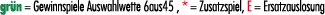 gr n = Gewinnspiele Auswahlwette 6aus45 , * = Zusatzspiel, E = Ersatzauslosung