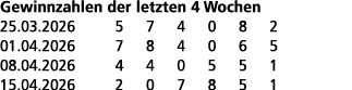 Gewinnzahlen der letzten 4 Wochen 25.03.2026 5 7 4 0 8 2 01.04.2026 7 8 4 0 6 5 08.04.2026 4 4 0 5 5 1 15.04.2026 2 0...