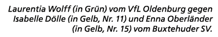 Laurentia Wolff (in Gr n) vom VfL Oldenburg gegen Isabelle D lle (in Gelb, Nr. 11) und Enna Oberl nder (in Gelb, Nr. ...