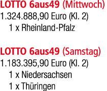 LOTTO 6aus49 (Mittwoch) 1.324.888,90 Euro (Kl. 2) 1 x Rheinland Pfalz LOTTO 6aus49 (Samstag) 1.183.395,90 Euro (Kl. 2...