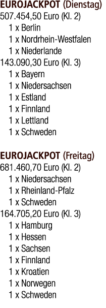EUROJACKPOT (Dienstag) 507.454,50 Euro (Kl. 2) 1 x Berlin 1 x Nordrhein Westfalen 1 x Niederlande 143.090,30 Euro (Kl...