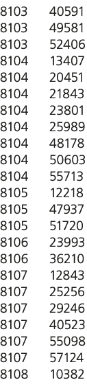 8103 40591 8103 49581 8103 52406 8104 13407 8104 20451 8104 21843 8104 23801 8104 25989 8104 48178 8104 50603 8104 55...