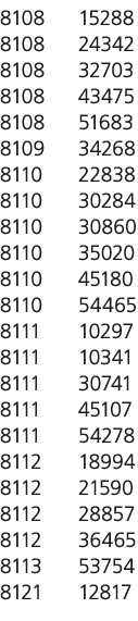 8108 15288 8108 24342 8108 32703 8108 43475 8108 51683 8109 34268 8110 22838 8110 30284 8110 30860 8110 35020 8110 45...