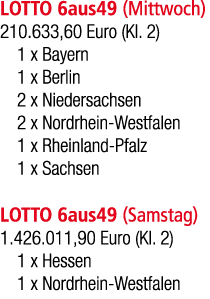LOTTO 6aus49 (Mittwoch) 210.633,60 Euro (Kl. 2) 1 x Bayern 1 x Berlin 2 x Niedersachsen 2 x Nordrhein Westfalen 1 x R...