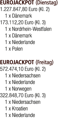 EUROJACKPOT (Dienstag) 1.227.847,80 Euro (Kl. 2) 1 x D nemark 173.112,20 Euro (Kl. 3) 1 x Nordrhein Westfalen 1 x D n...