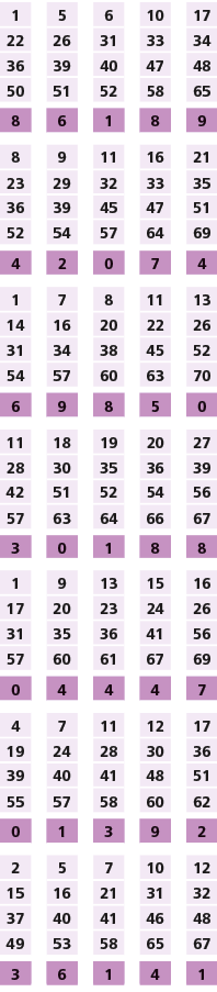 1,,5,,6,,10,,17,22,26,31,33,34,36,39,40,47,48,50,51,52,58,65,,,,,,8,6,1,8,9,,,,,,8,9,11,16,21,23,29,32,33,35,36,39,45...