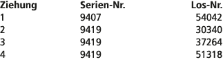 Ziehung Serien Nr. Los Nr. 1 9407 54042 2 9419 30340 3 9419 37264 4 9419 51318 