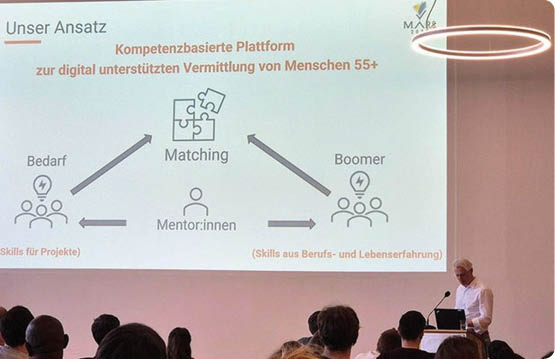 In einem Vortragssaal pr sentiert eine Person vor einer Folie, die ein Konzept f r eine kompetenzbasierte Plattform zur digital unterst tzten Vermittlung von Menschen 55+ mit grafischen Symbolen und Text in deutscher Sprache zeigt. Beschreibung von KI generiert
