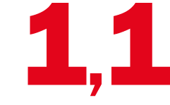 1,1