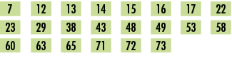 7,,12,,13,,14,,15,,16,,17,,22,,23,,29,,38,,43,,48,,49,,53,,58,,60,,63,,65,,71,,72,,73,,,,