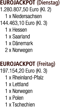 EUROJACKPOT (Dienstag) 1.280.807,50 Euro (Kl. 2) 1 x Niedersachsen 144.463,10 Euro (Kl. 3) 1 x Hessen 1 x Saarland 1 ...