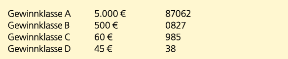  Gewinnklasse A 5.000 € 87062 Gewinnklasse B 500 € 0827 Gewinnklasse C 60 € 985 Gewinnklasse D 45 € 38 