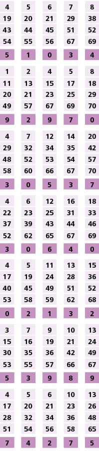 4,,5,,6,,7,,8,19,20,21,29,38,43,44,45,51,52,54,55,56,67,69,,,,,,5,1,0,3,4,,,,,,1,2,4,5,8,11,13,15,17,18,20,21,23,25,2...