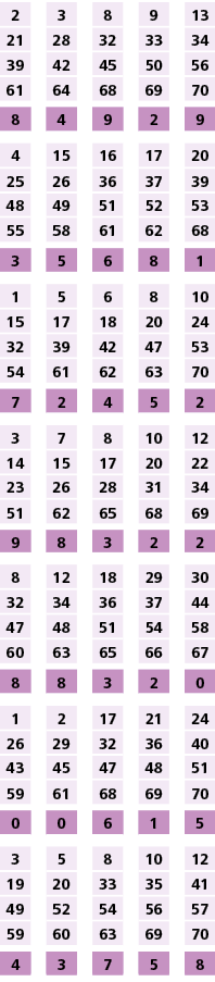 2,,3,,8,,9,,13,21,28,32,33,34,39,42,45,50,56,61,64,68,69,70,,,,,,8,4,9,2,9,,,,,,4,15,16,17,20,25,26,36,37,39,48,49,51...